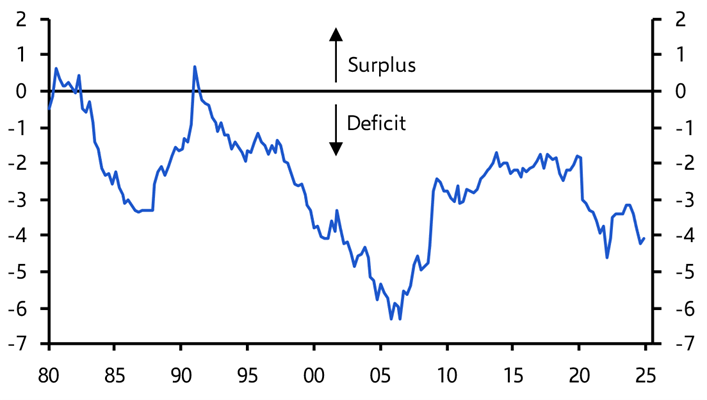 The path to solving global imbalances doesn’t run through Mar-a-Lago
