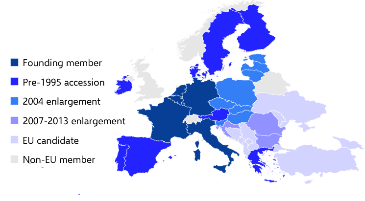 Expansion & integration: the future of EU enlargement