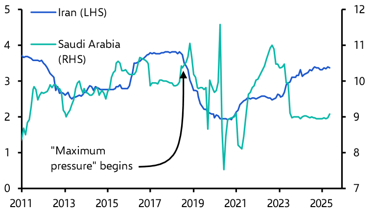 Commodities Weekly: Israel’s strikes on Iran put the ball in OPEC+’s court
