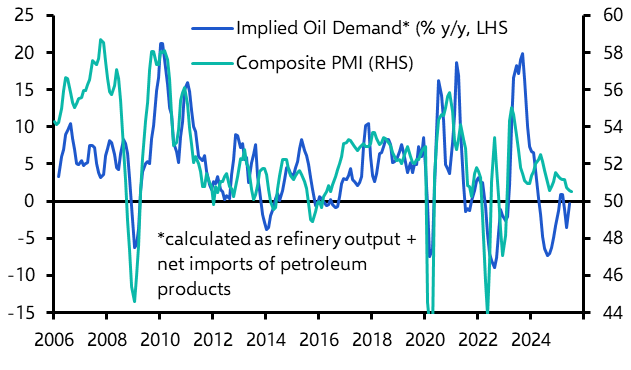 Commodities Weekly: Trump tees up a fresh twist for the oil market