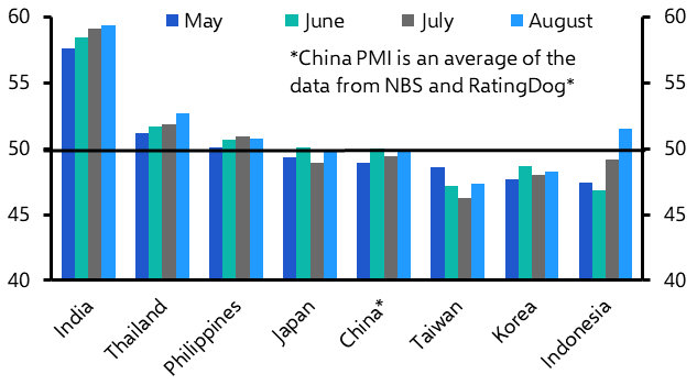 Indonesia-EU trade deal, Taiwan flaunts chips weapon