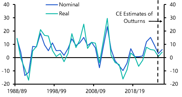 RBA is done cutting rates this cycle