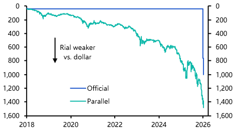 Protests in Iran: the economic and oil market implications
