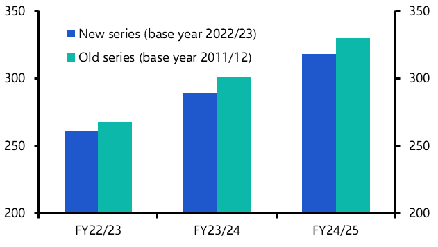 India’s revamped GDP: slightly smaller but growth story intact