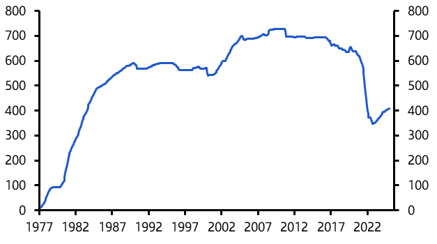 Could SPR demand absorb Venezuelan oil imports?