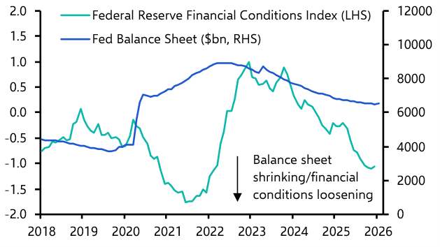 Warsh's QT wouldn't enable US rate cuts