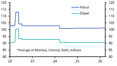 Government steps up response, inflation target retained