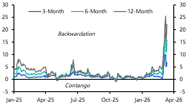 Oil market traders bracing for prolonged disruption