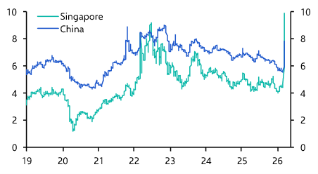 China bans fuel exports to avert shortages