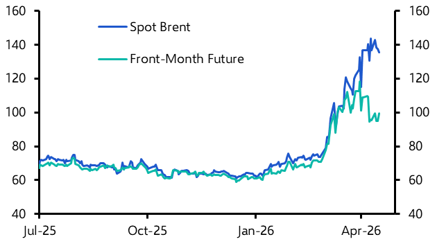 The Strait reopens; how energy markets are adapting to war