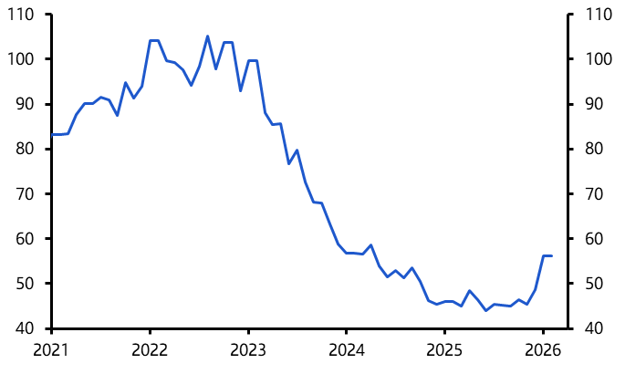 China to benefit from a post-conflict green tech boost