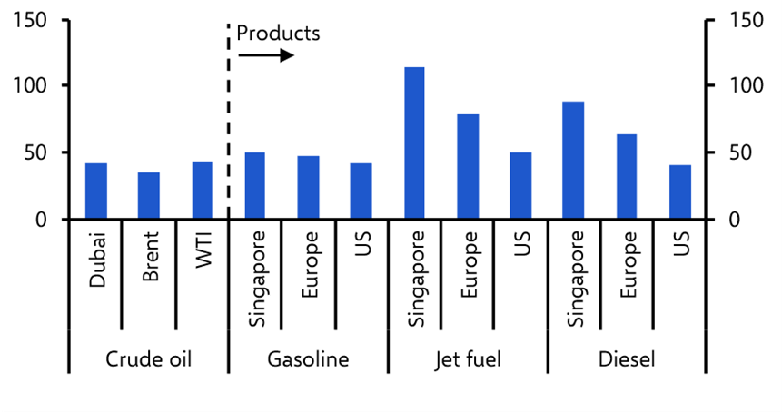 The Iran rift and the Atlantic reality – why its allies remain tied to the US