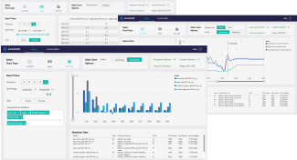 All Data Dashboard Thumbnail