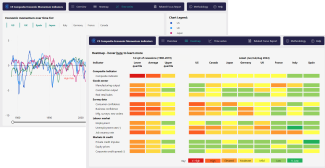 Shows two screenshots of the CEMI dashboard