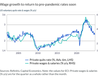 Wage growth to return to pre-pandemic rates soon