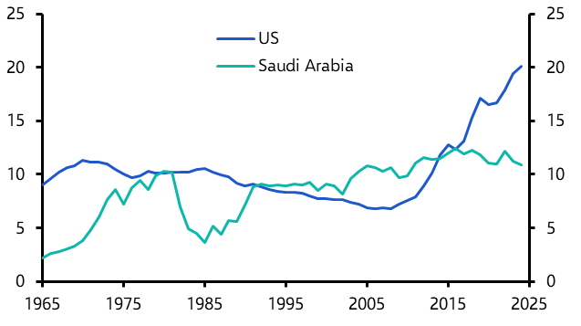 OPEC at 65: shifting market dynamics expose frailties