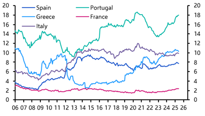 France is in a mess but this isn’t 2012 redux